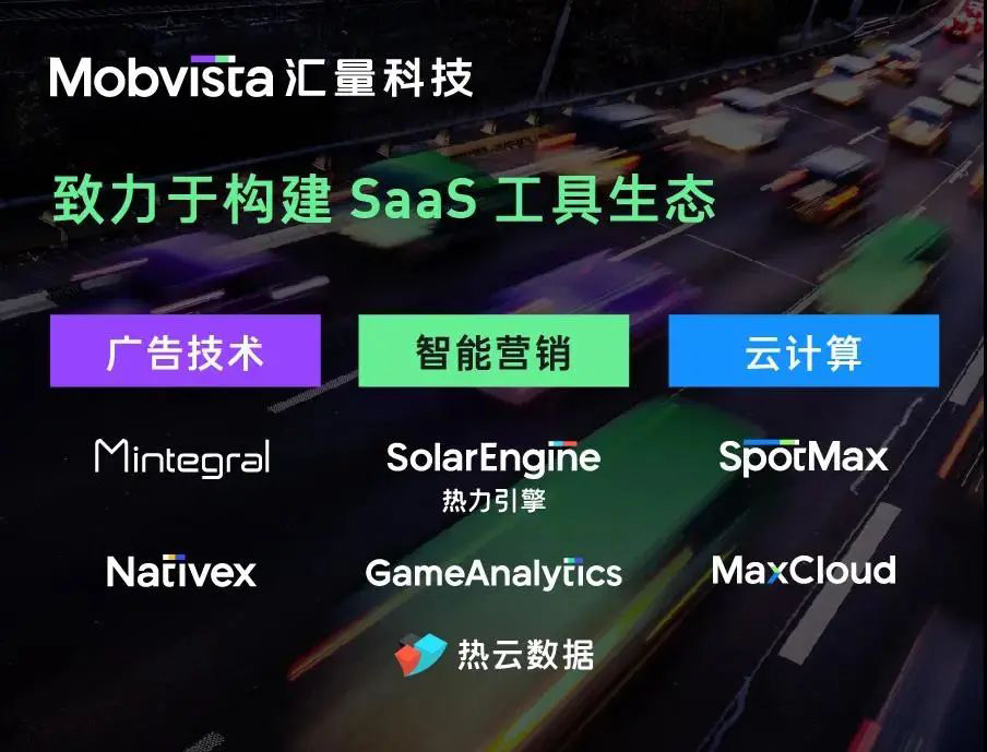 汇量科技SaaS工具生态 汇量科技SaaS工具生态